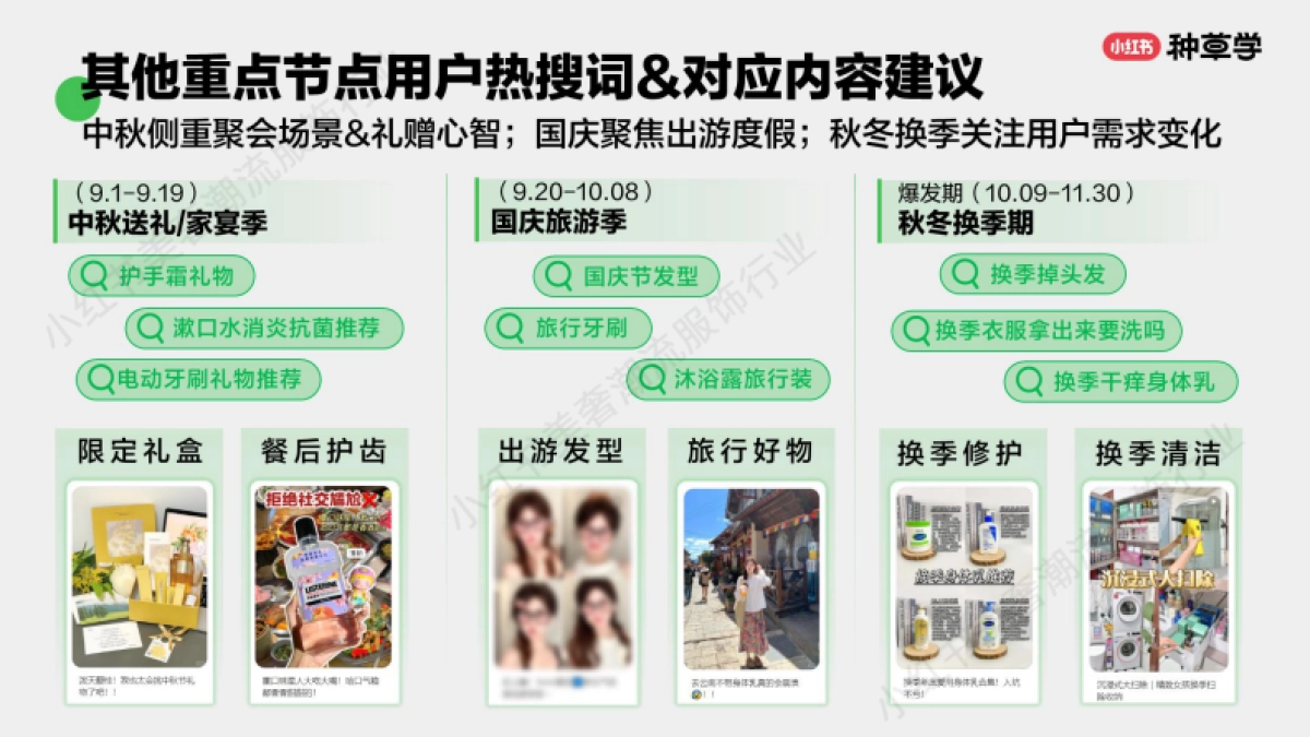 2024小红书双11种草学习季-精享生活：个护家清双11营销解码全指南_第6页