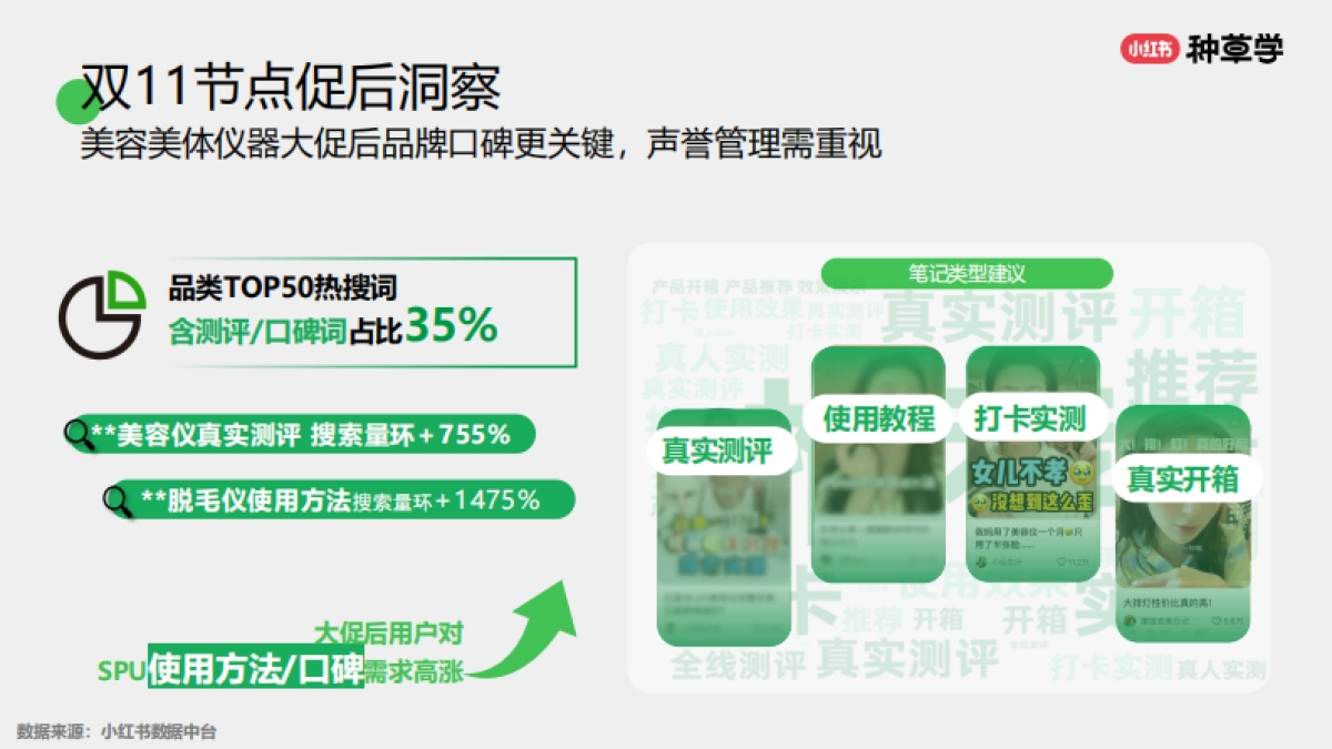 2024小红书双11种草学习季-美护仪器双11营销解码全指南_第8页