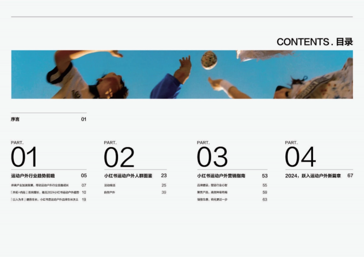 2024小红书运动户外行业白皮书_第2页