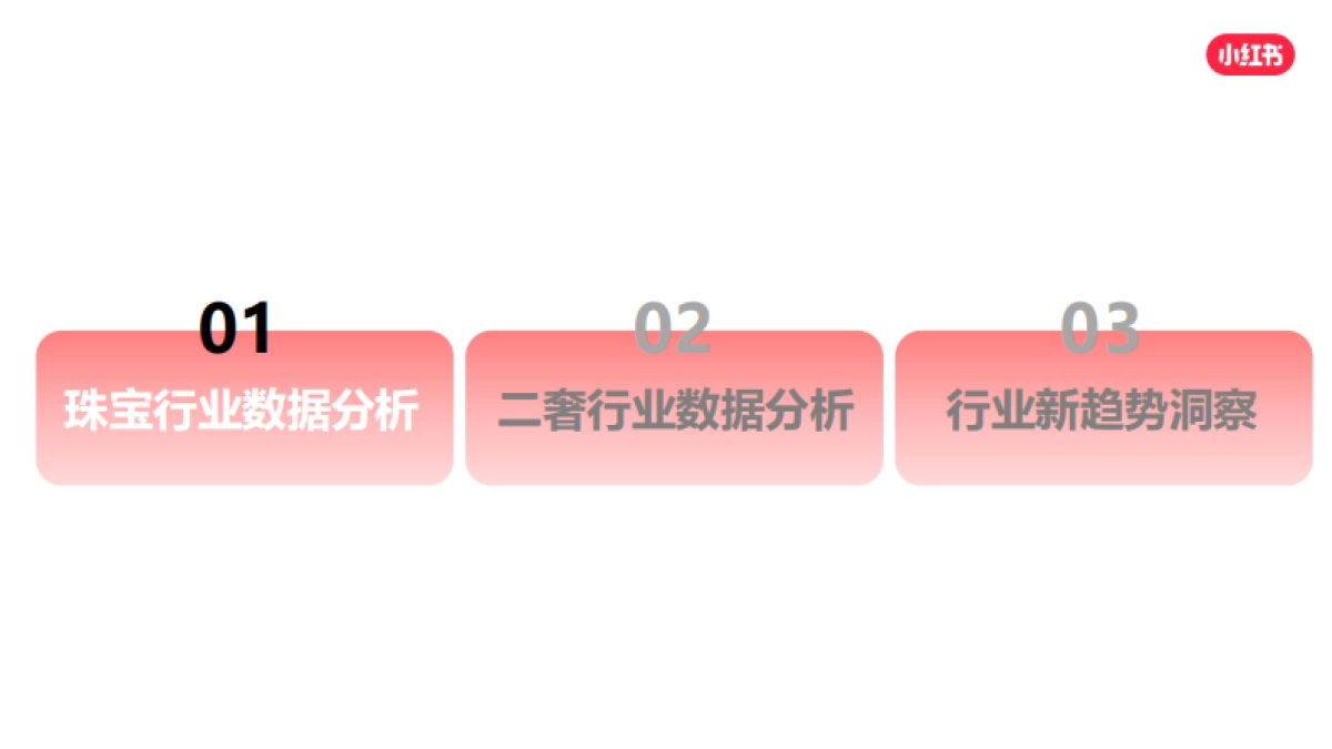 2024小红书珠宝二奢行业营销通案_第10页