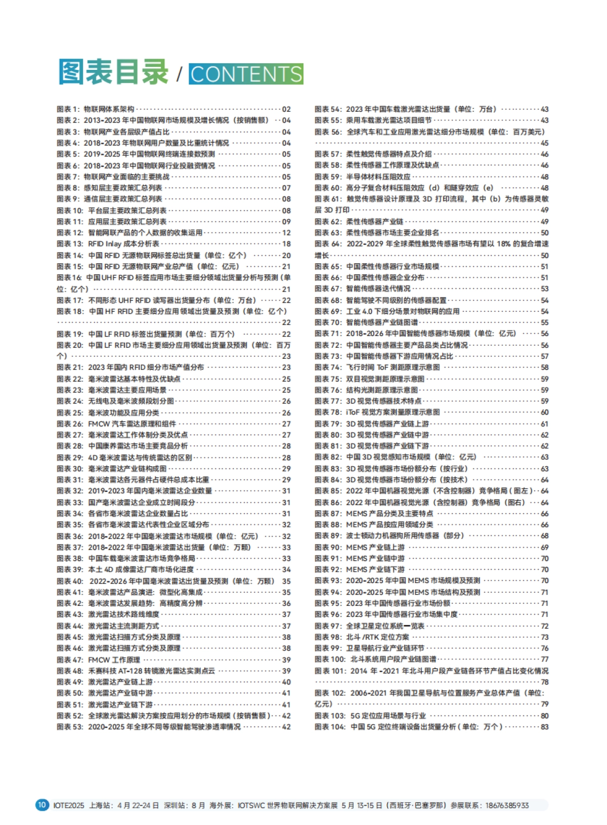 2024中国物联网产业创新白皮书_第8页