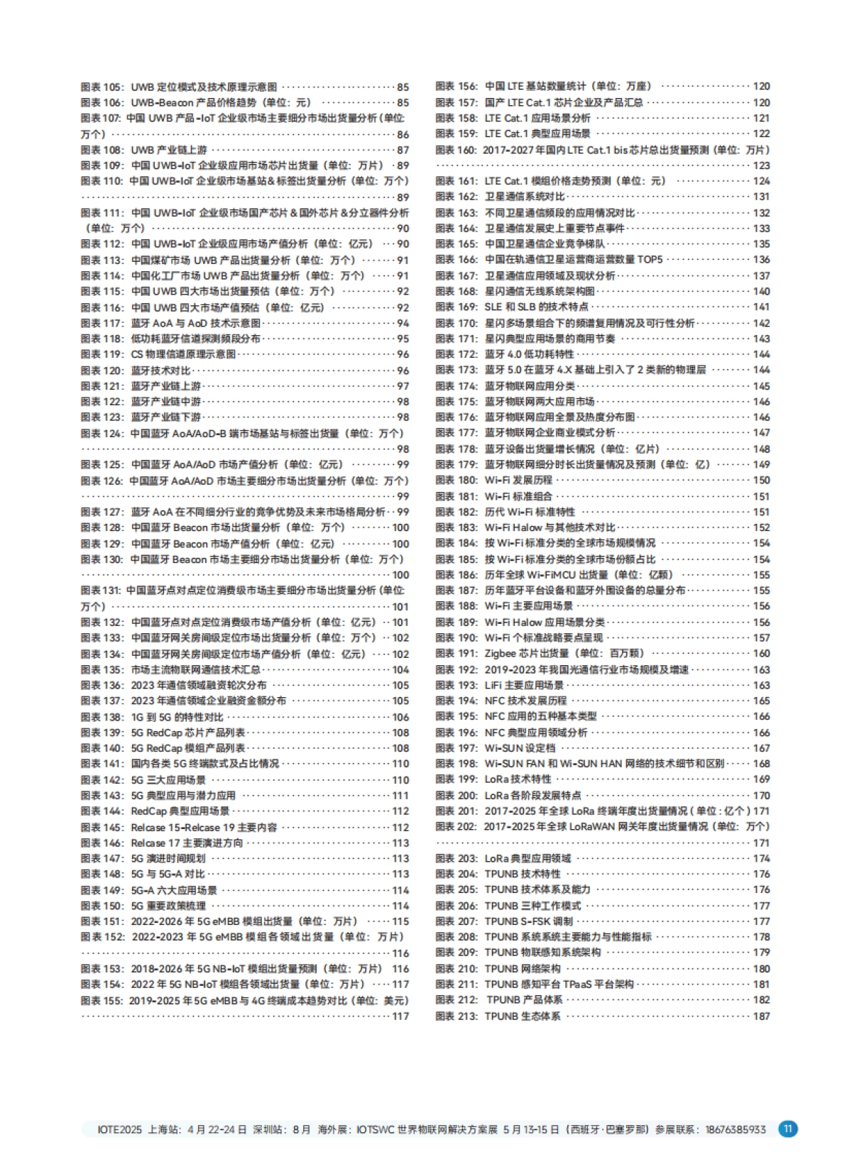 2024中国物联网产业创新白皮书_第9页