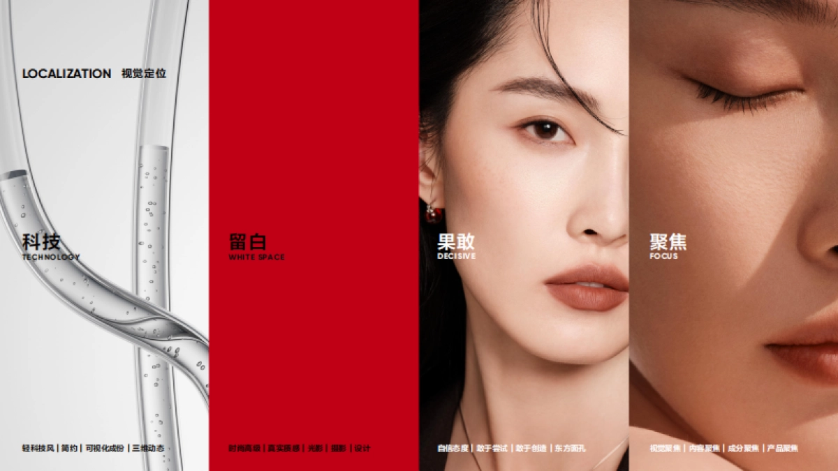 KANS韩束VI手册_第8页