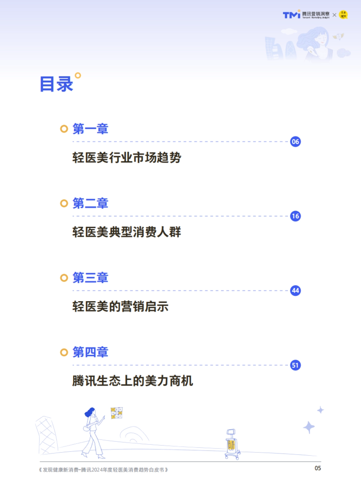 TMI&美业观察：腾讯2024年度轻医美消费趋势白皮书_第6页