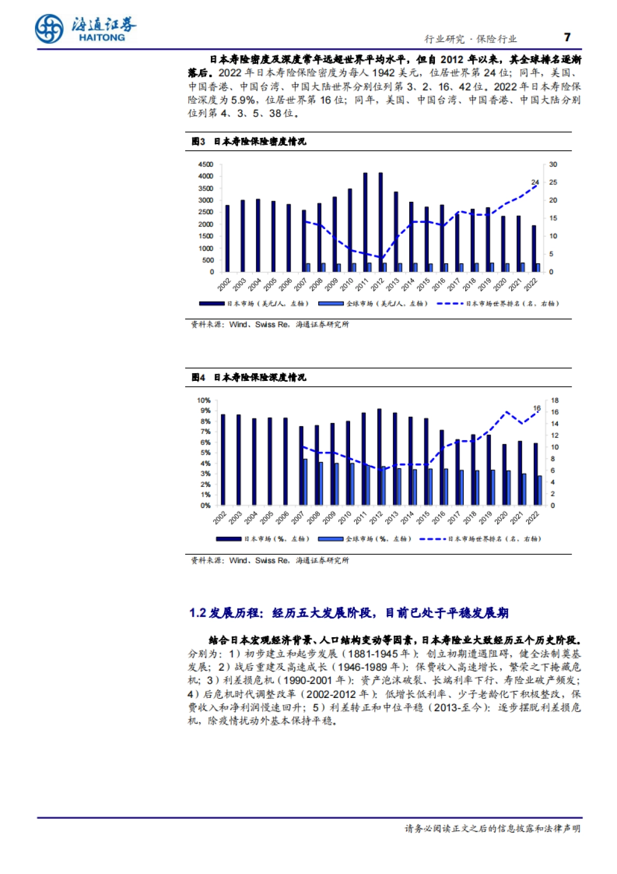 保险行业专题报告-以邻为镜：日本寿险行业深度报告_第7页
