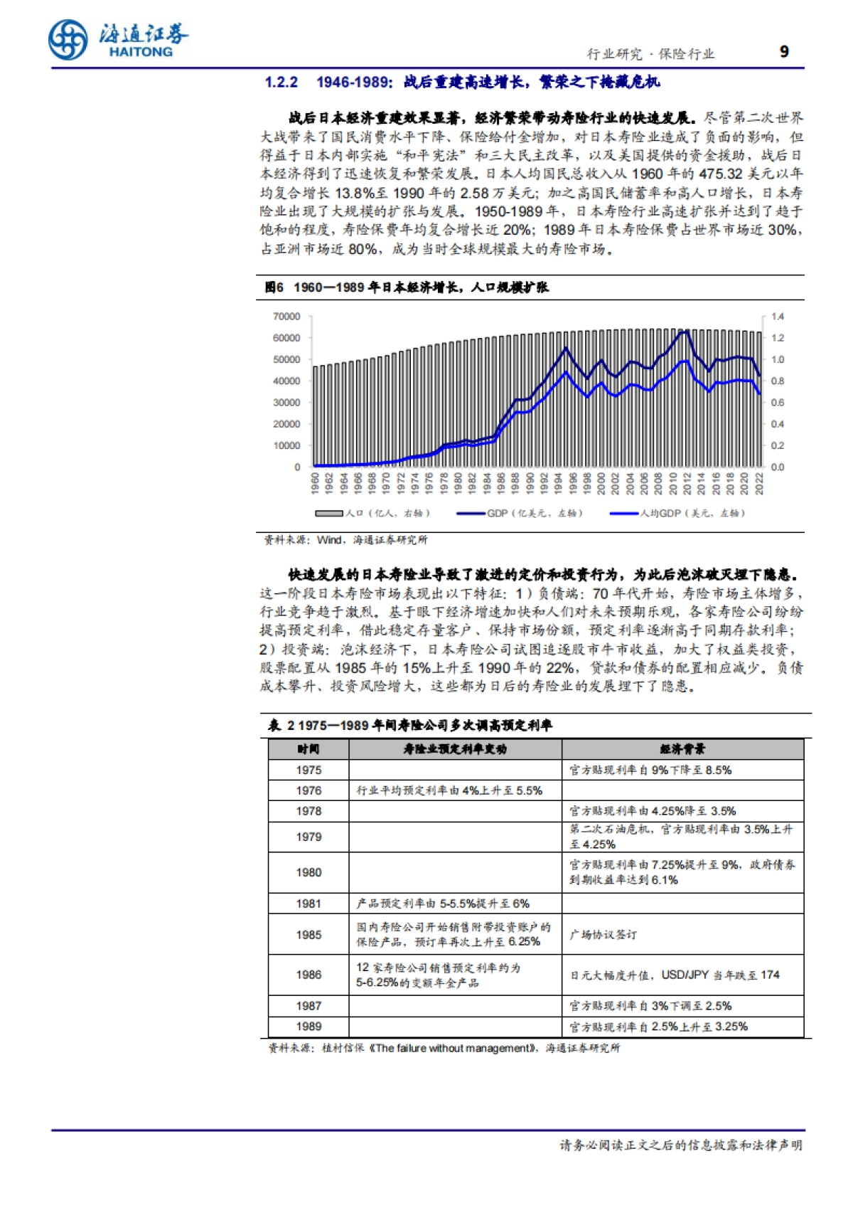 保险行业专题报告-以邻为镜：日本寿险行业深度报告_第9页