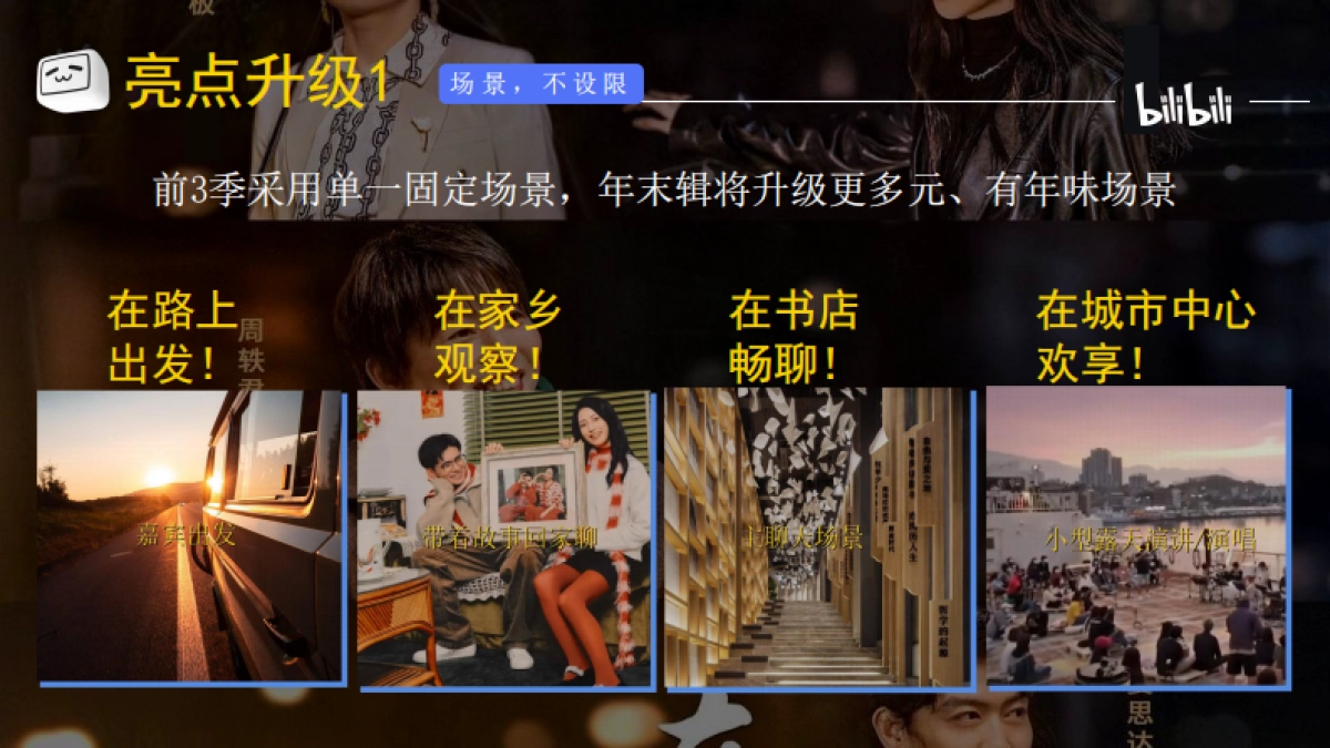 哔哩哔哩《确实该聊聊 》年末特辑_第6页