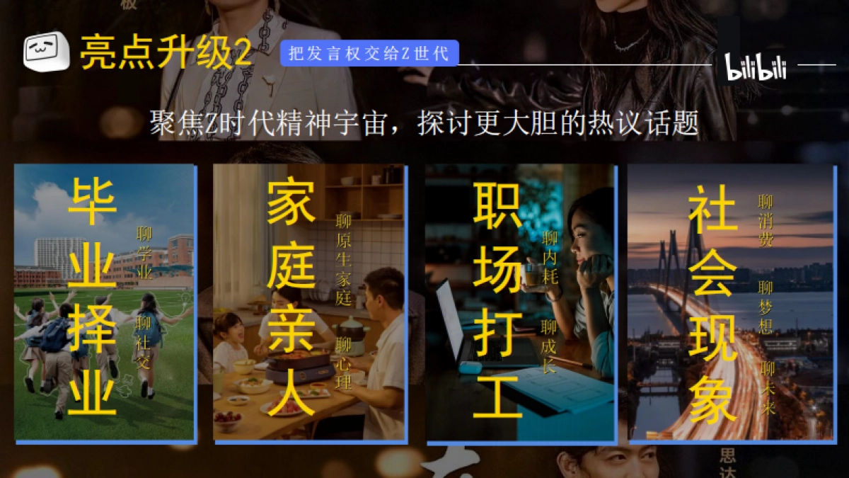 哔哩哔哩《确实该聊聊 》年末特辑_第7页