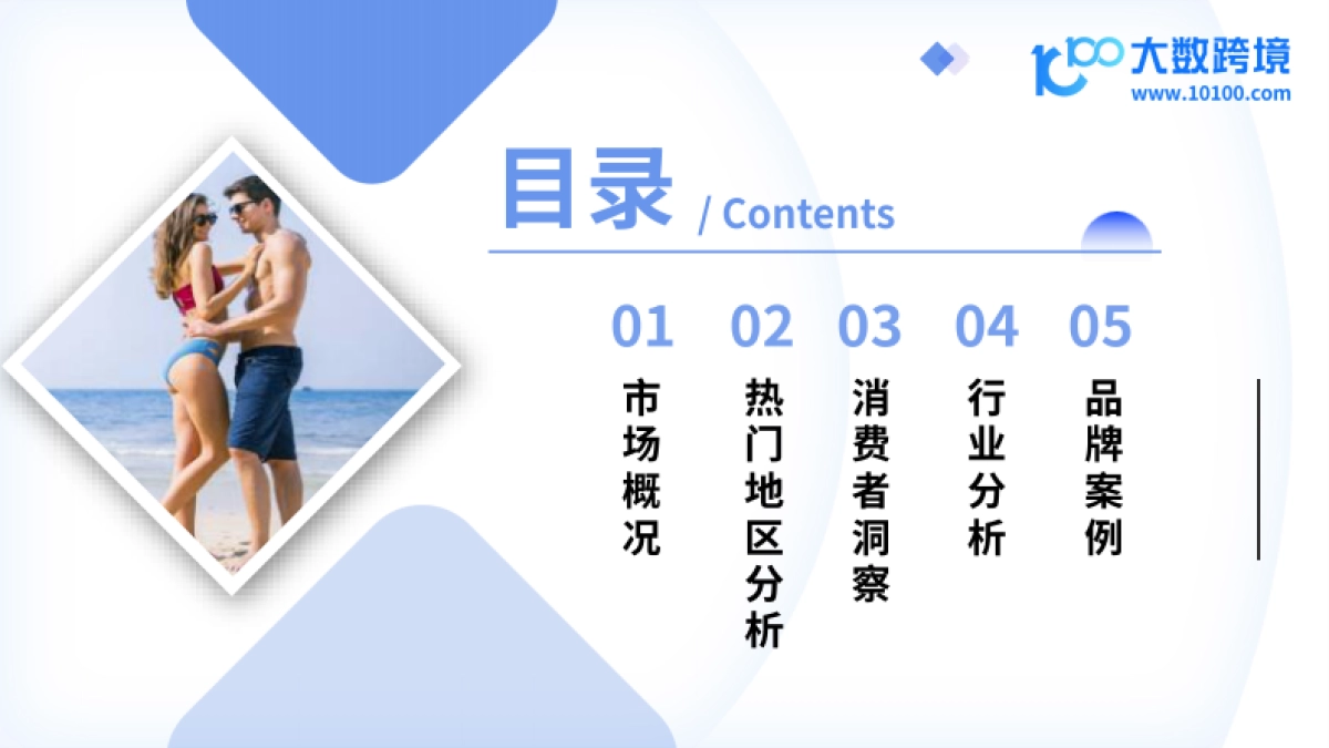 大数据跨境：2024全球泳装市场洞察报告_第3页