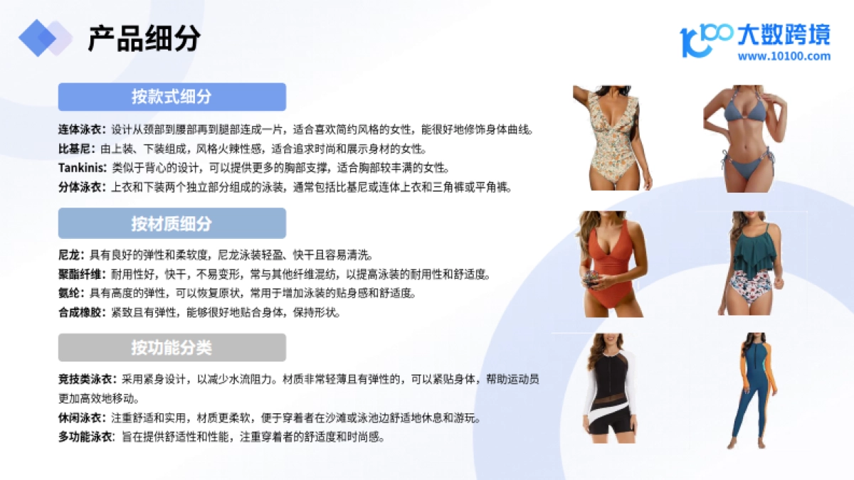 大数据跨境：2024全球泳装市场洞察报告_第9页
