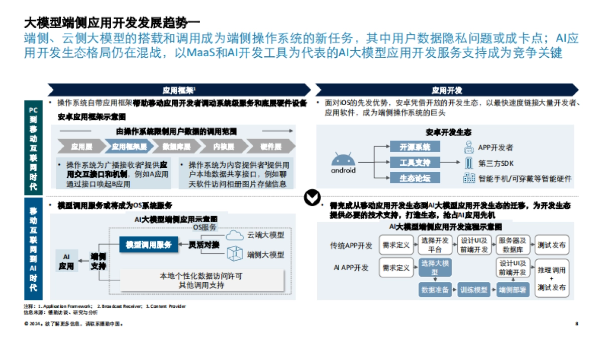 德勤：2024年AI大模型时代C端应用生态变局报告_第8页