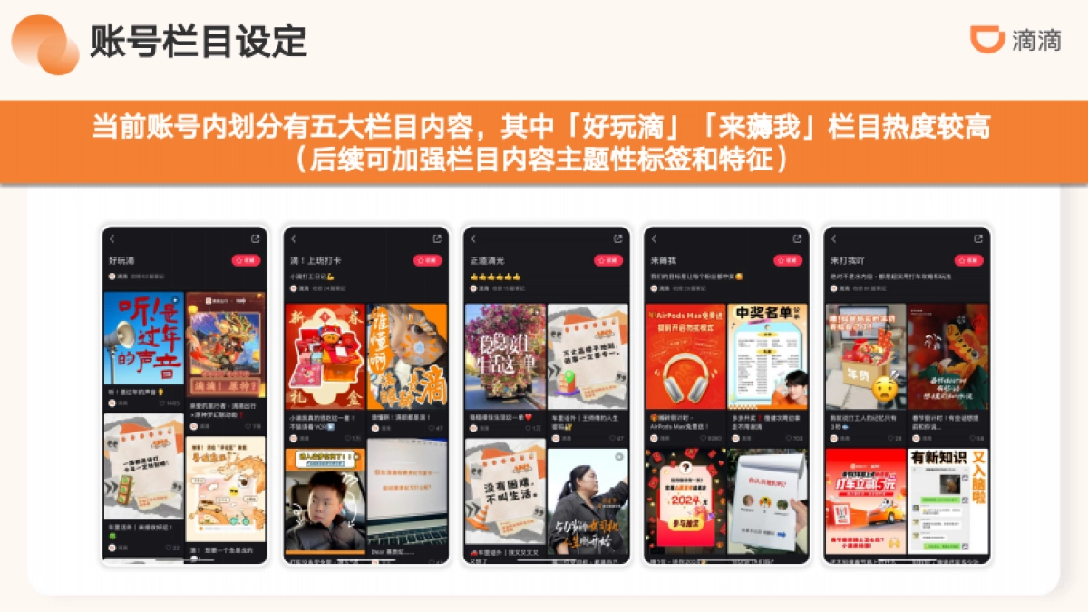 滴滴出行小红书运营方案_第7页