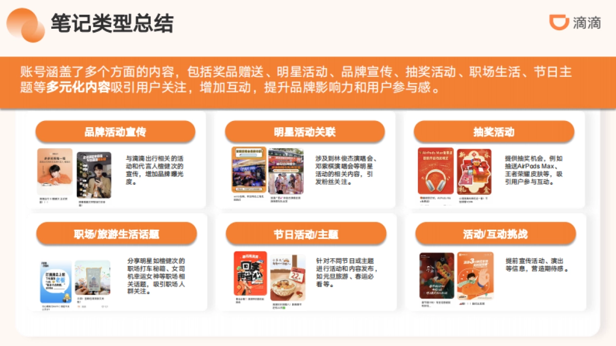 滴滴出行小红书运营方案_第8页