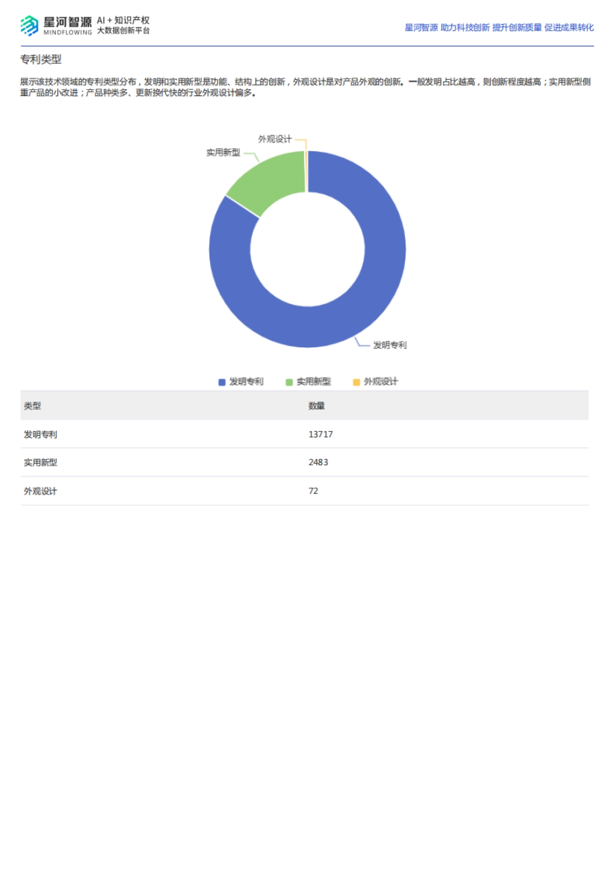 光刻机技术全景报告_第3页