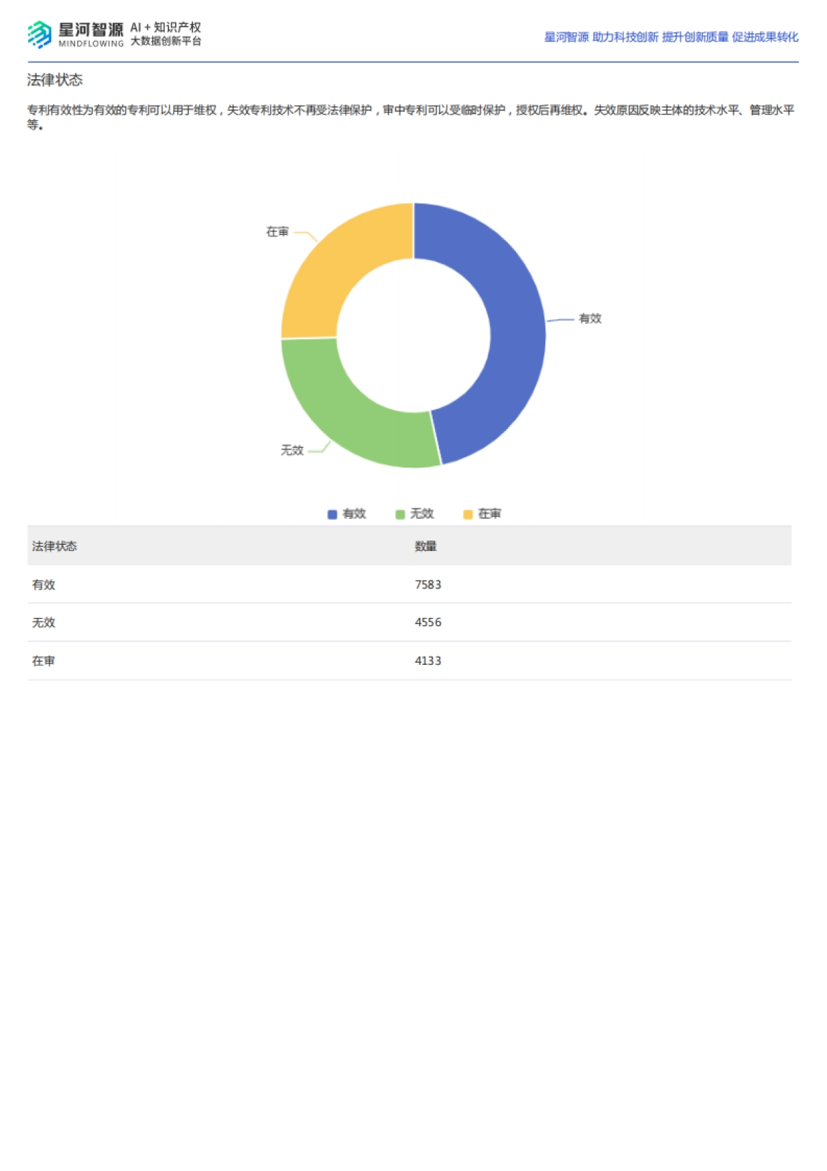光刻机技术全景报告_第4页