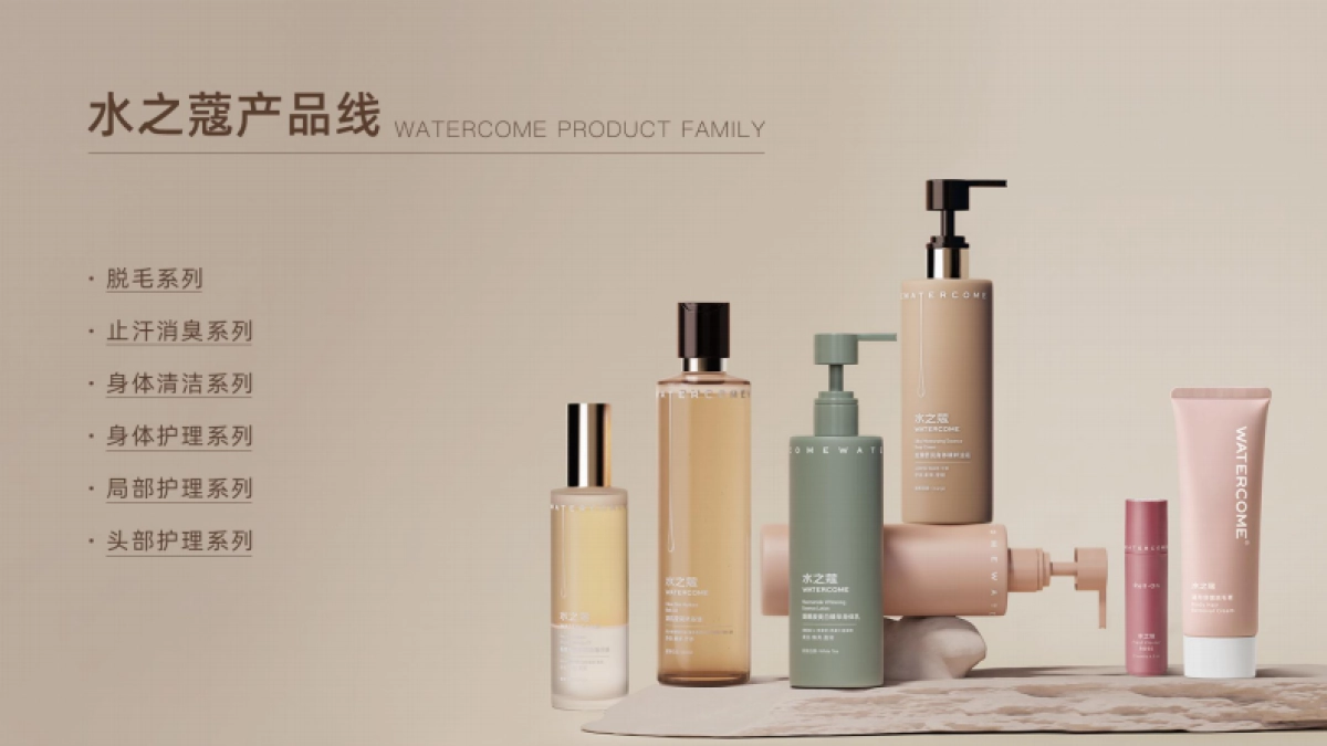 国货护肤品牌新品上线Brief_第6页