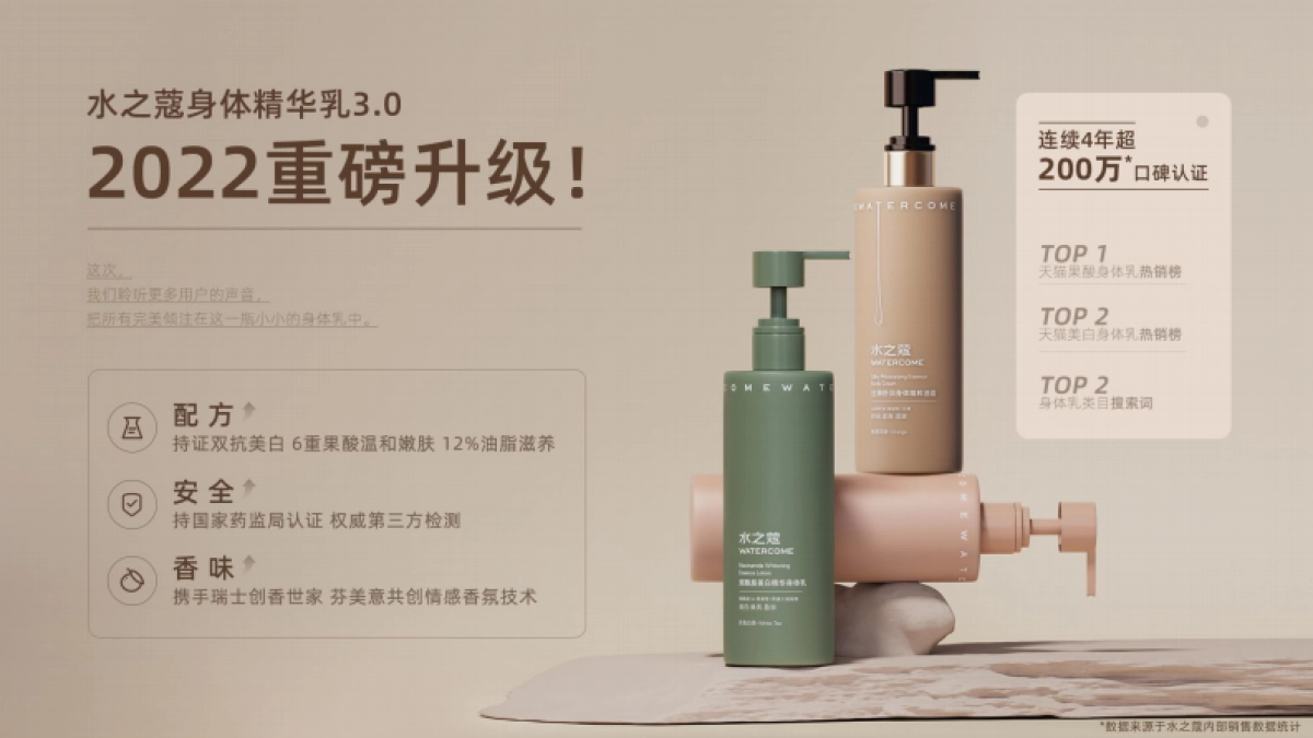 国货护肤品牌新品上线Brief_第7页