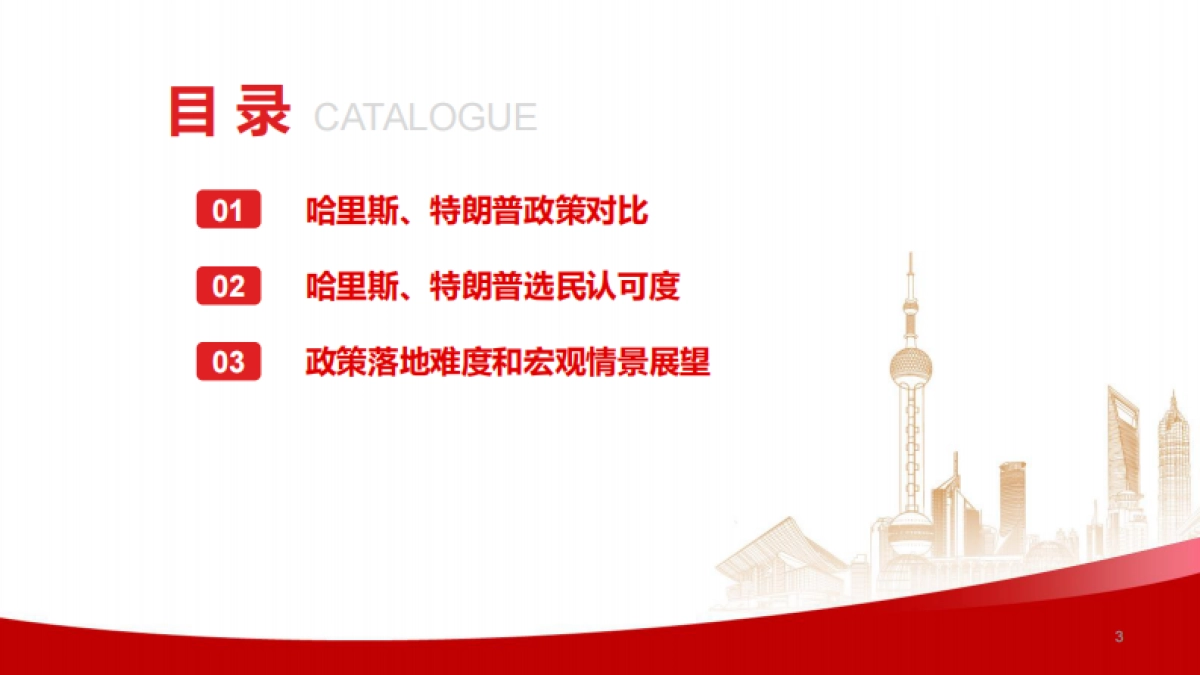 哈里斯vs特朗普：政策对比和展望_第3页