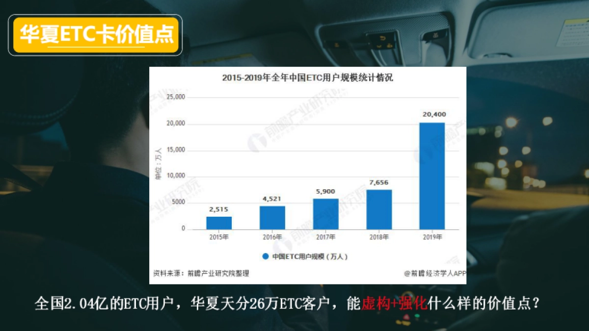 华夏银行ETC客群营销方案_第9页