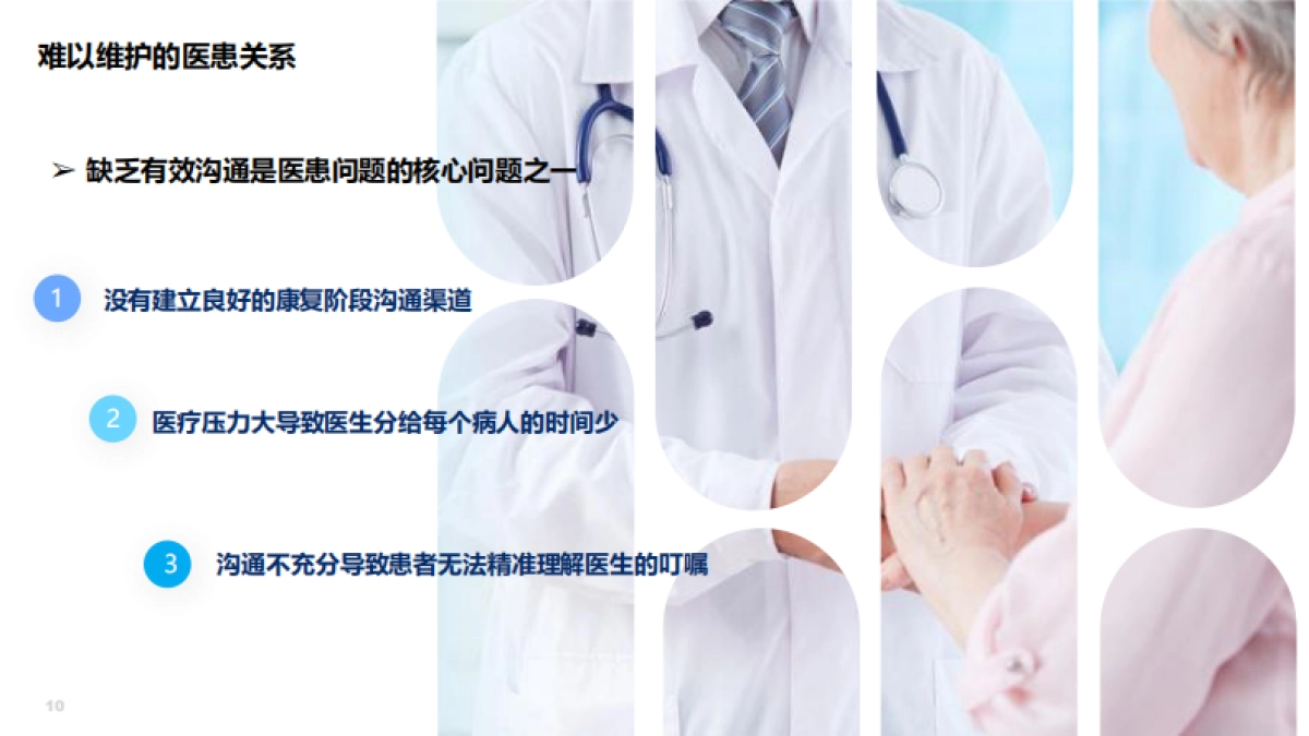 基于“AI社交”的下一代医生社交、医患社交、代表社交_第10页