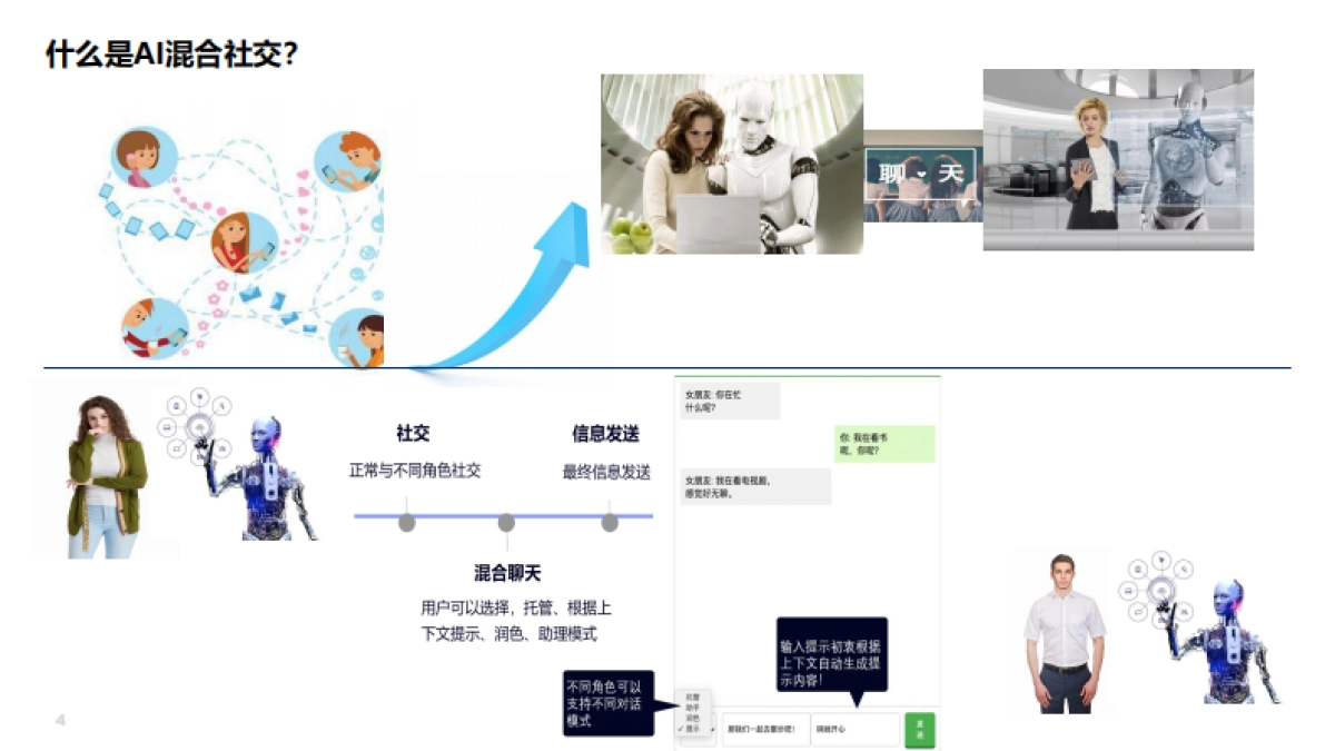 基于“AI社交”的下一代医生社交、医患社交、代表社交_第4页