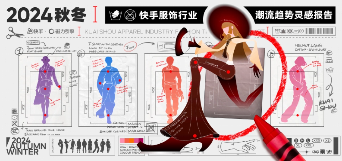 快手&磁力引擎：2024秋冬快手服饰行业趋势报告_第1页