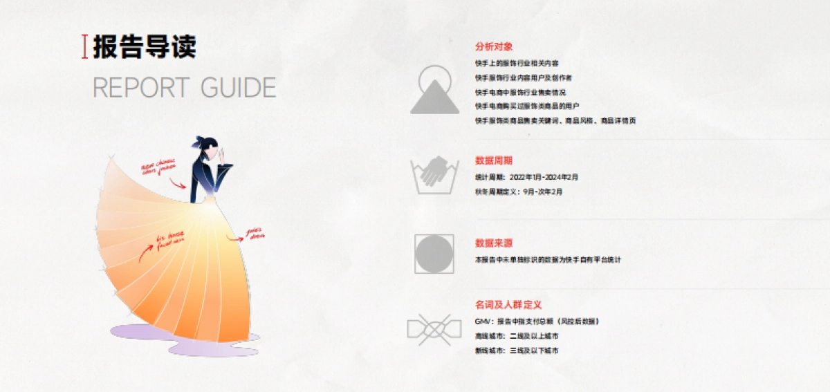 快手&磁力引擎：2024秋冬快手服饰行业趋势报告_第3页