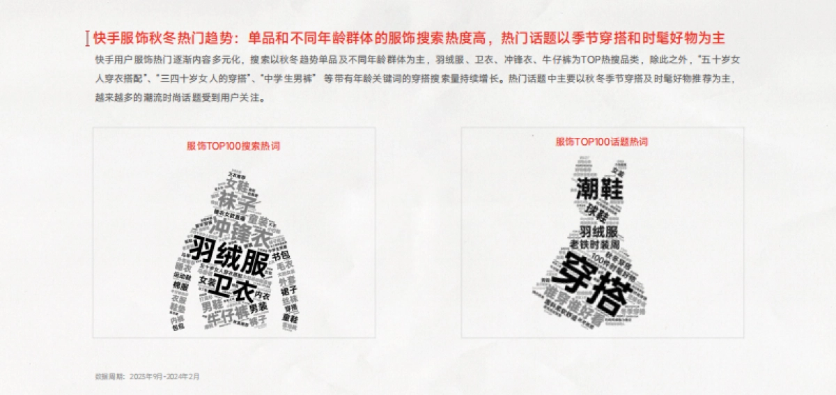 快手&磁力引擎：2024秋冬快手服饰行业趋势报告_第8页