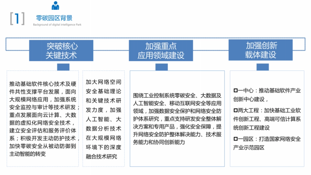 零碳园区解决方案_第4页