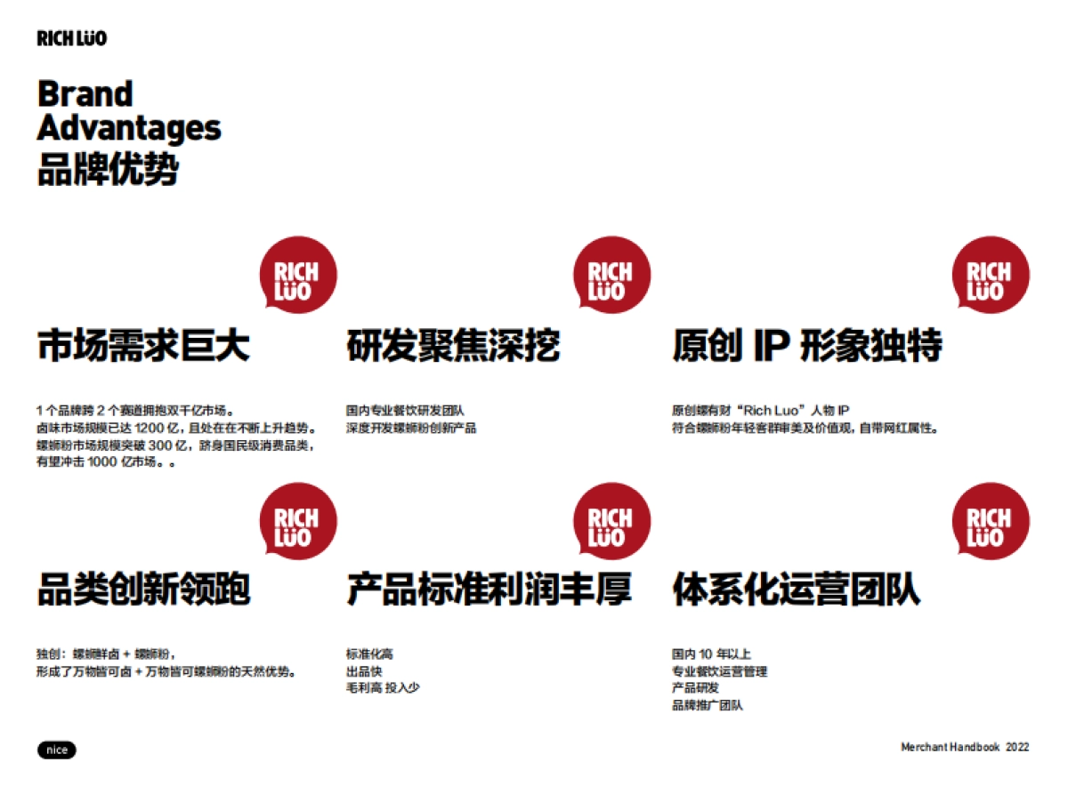 螺有财Rich Luo-品牌手册_第10页