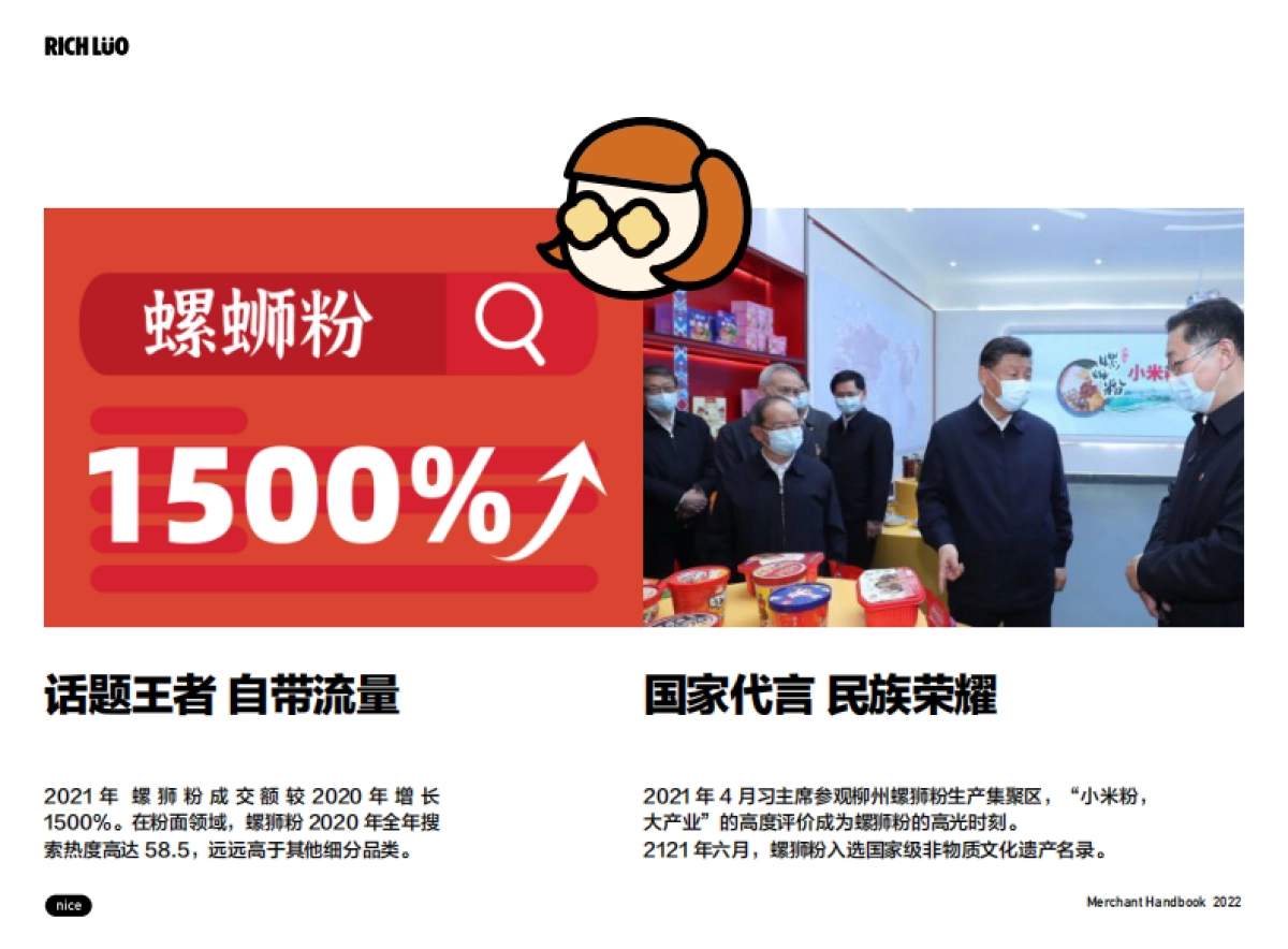 螺有财Rich Luo-品牌手册_第6页