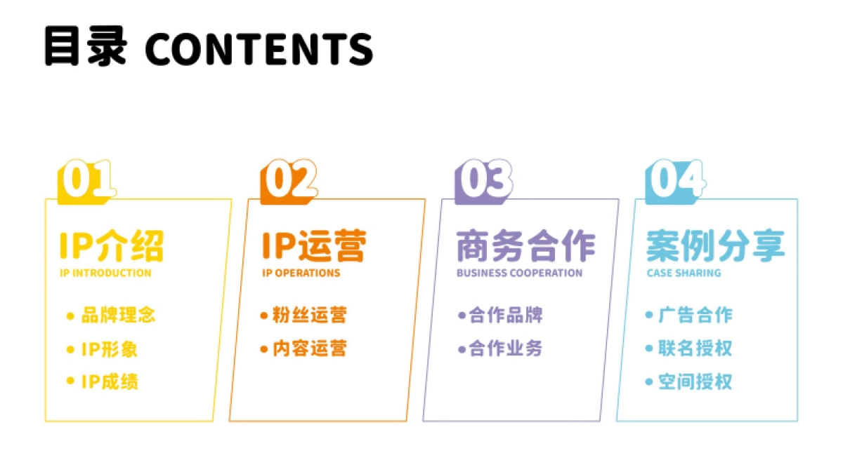 奶龙_品牌手册_2024Q2_第2页