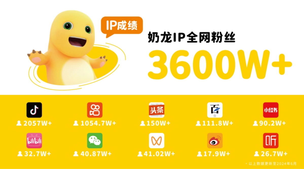 奶龙_品牌手册_2024Q2_第9页