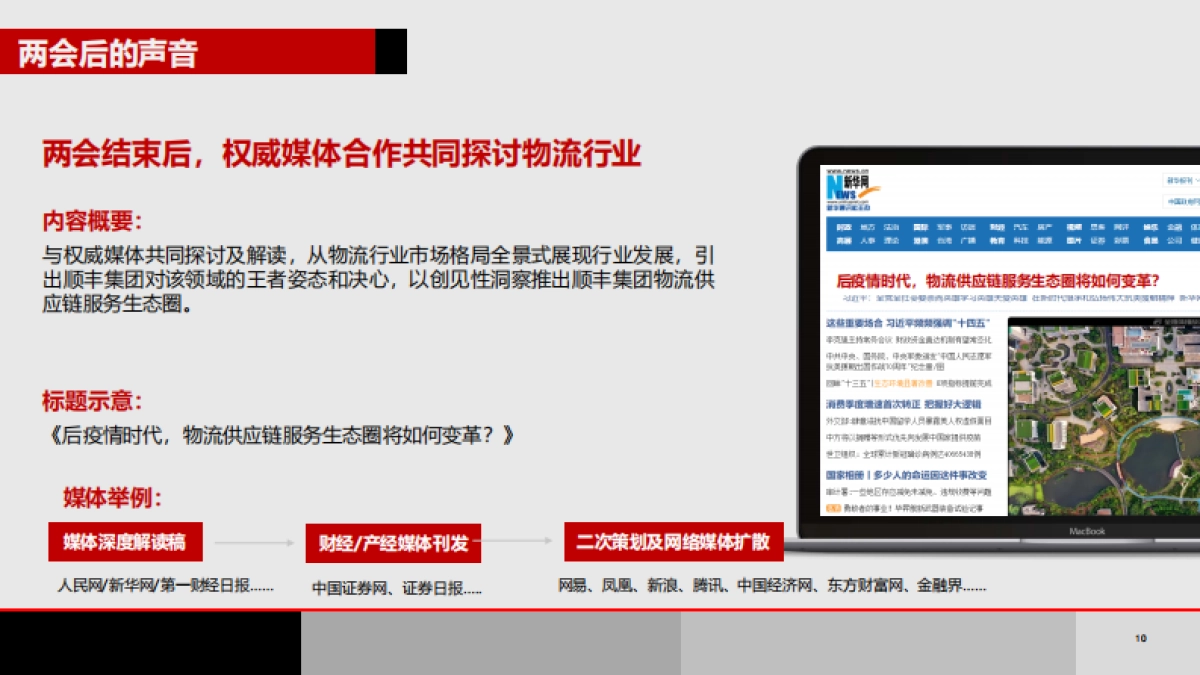 顺丰集团品牌公关3-4月月度传播规划方案_第10页