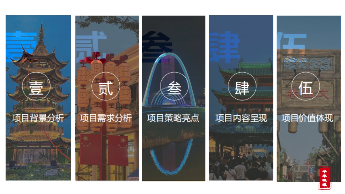 盐城·城市文旅新春营销方案_第2页