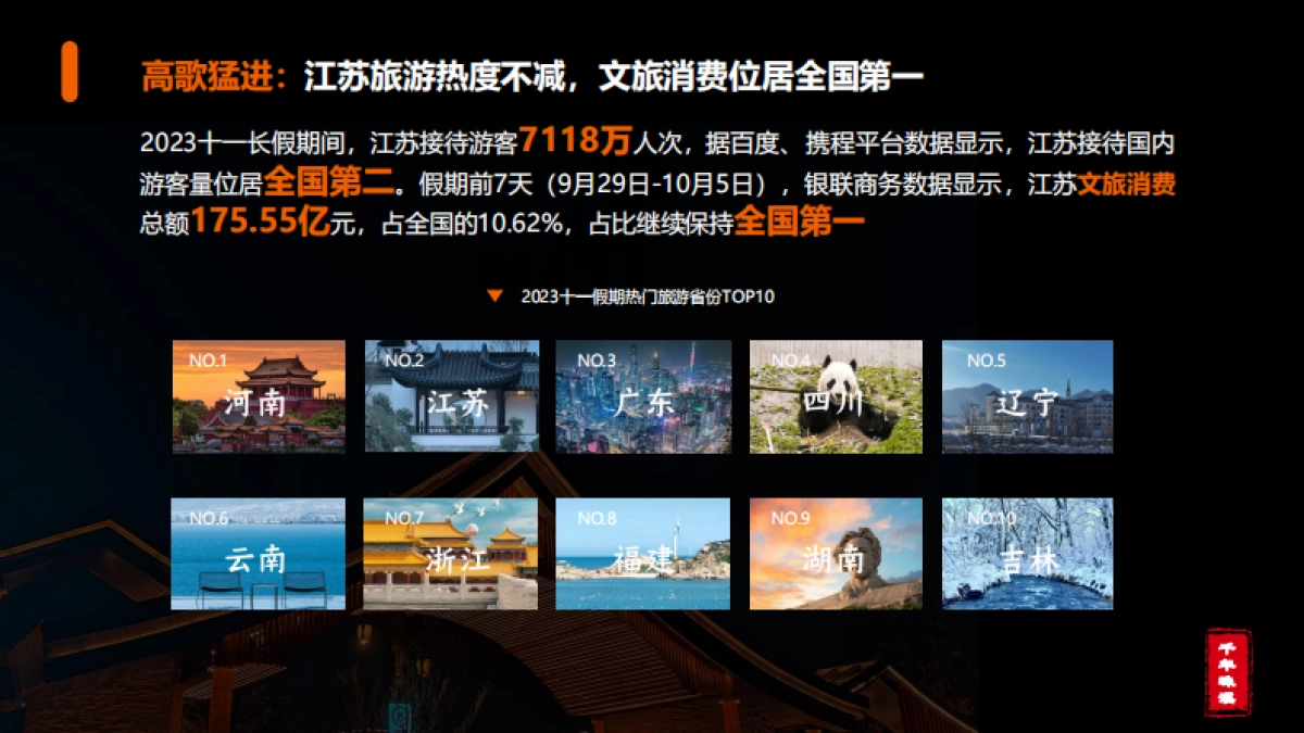 盐城·城市文旅新春营销方案_第6页