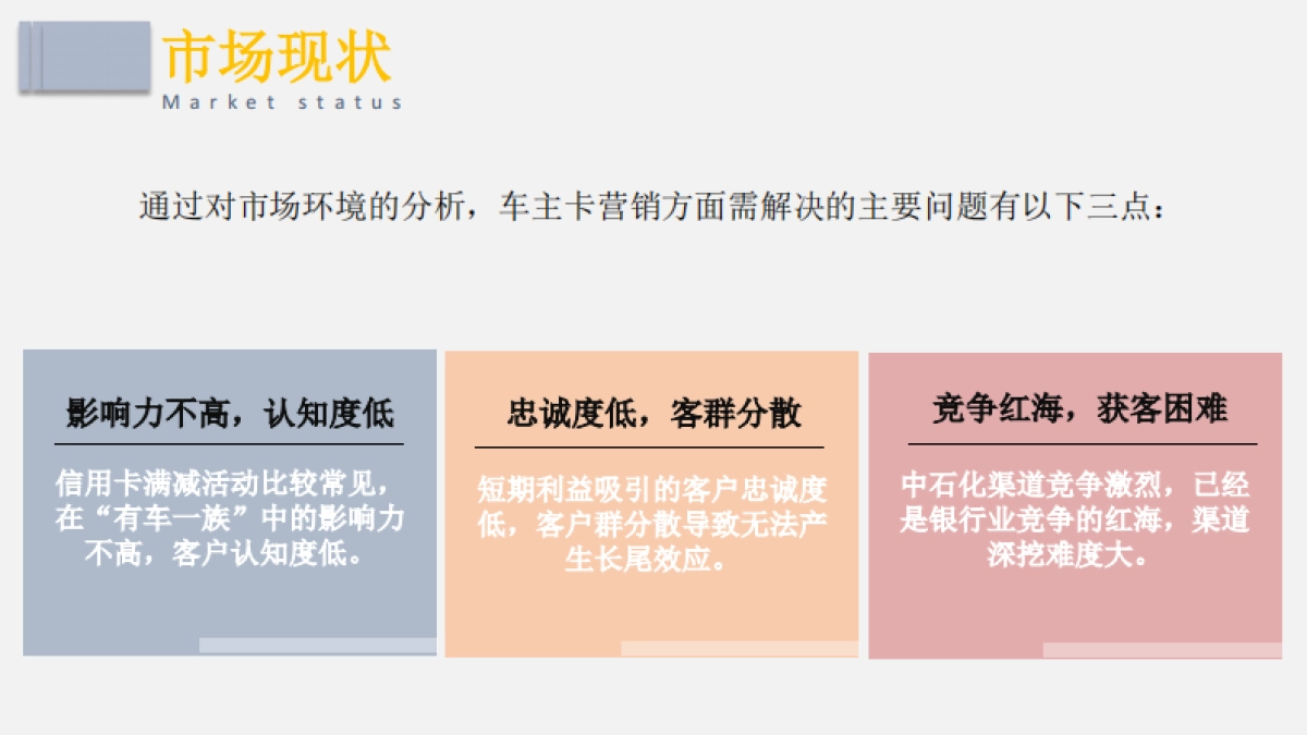 邮储银行车主信用卡营销方案_第4页