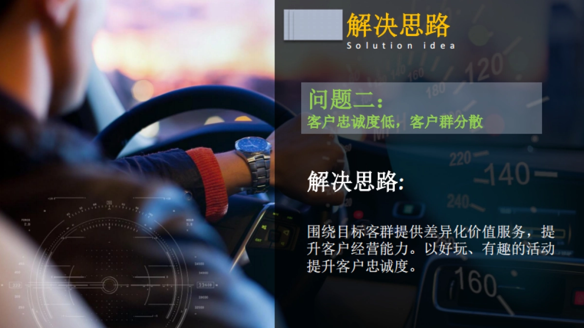 邮储银行车主信用卡营销方案_第6页