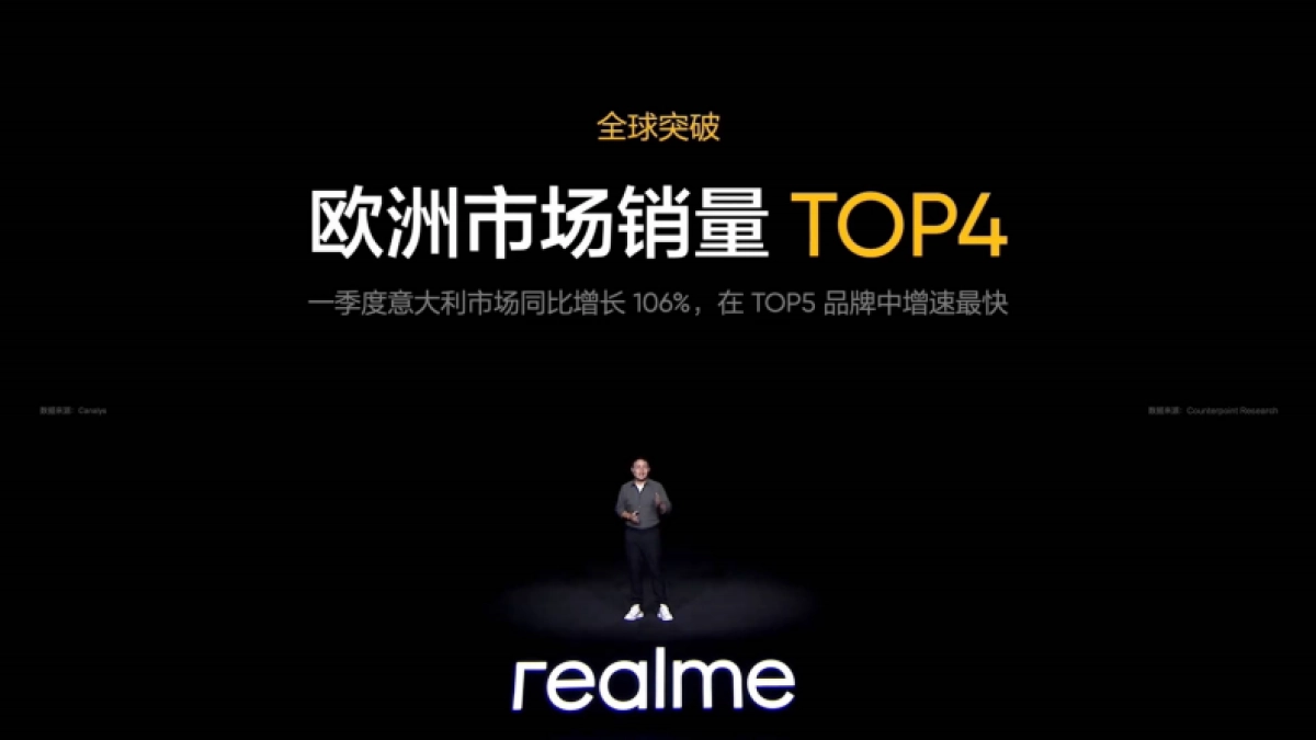 真我GT6新品发布会_第3页