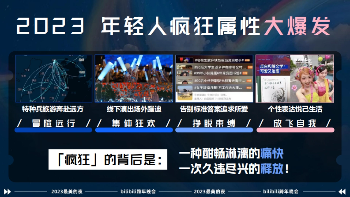 最美的夜bilibili晚会-招商方案_第9页