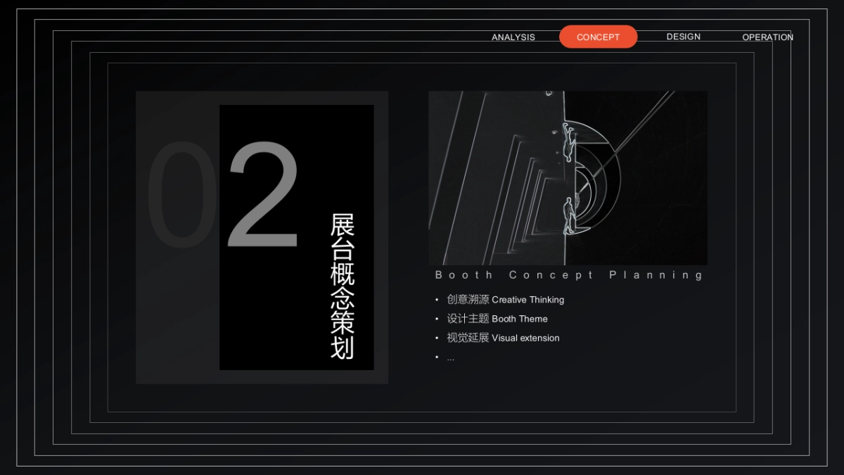 TCL 美国消费电子展参展策划设计方案_第5页