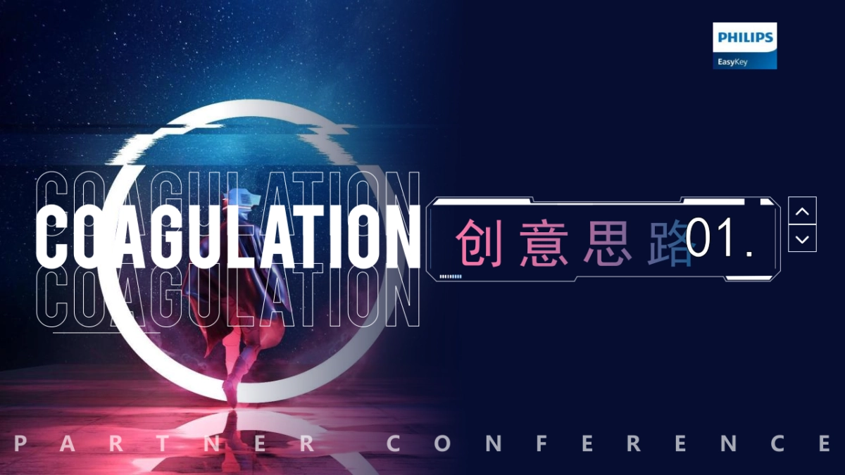 2024飞利浦智能锁合作伙伴大会系列(启元·向訫主题)活动策划方案_第3页