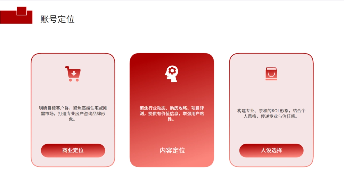 房地产自媒体营销操盘干货_第10页