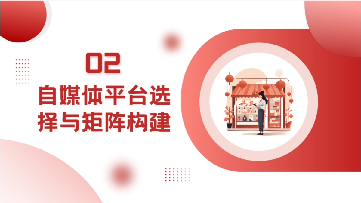 房地产自媒体营销操盘干货_第6页