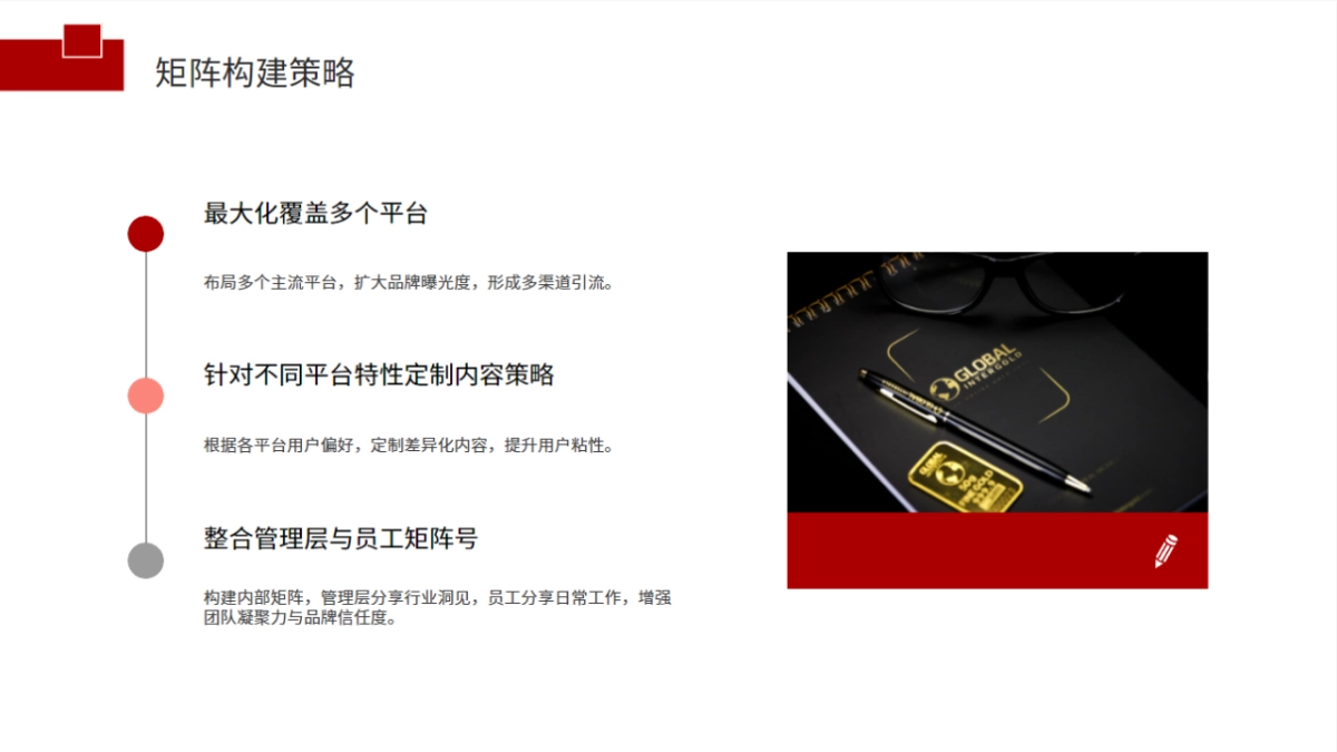 房地产自媒体营销操盘干货_第8页