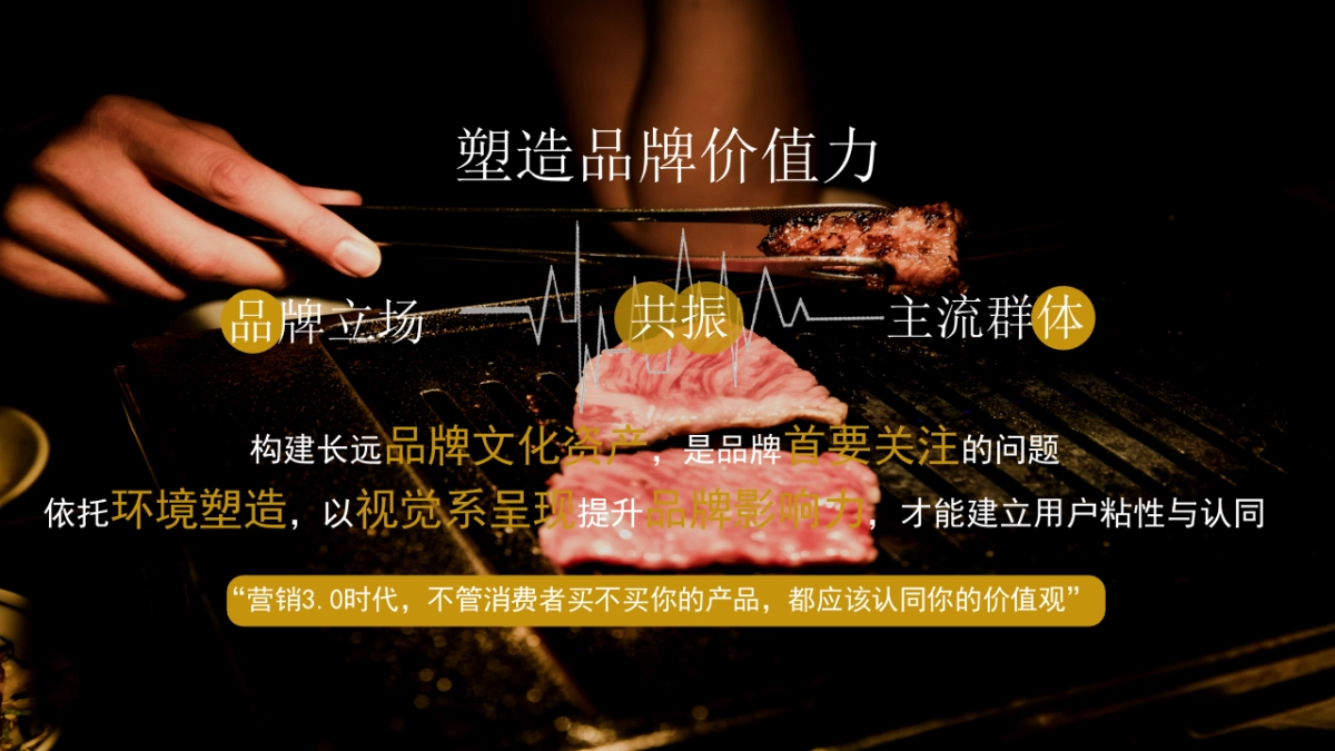 轻奢烤肉餐饮品牌策划案_第10页