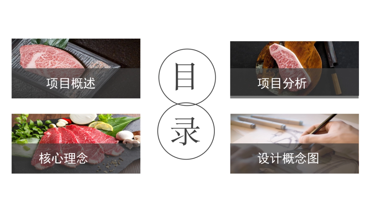 轻奢烤肉餐饮品牌策划案_第2页