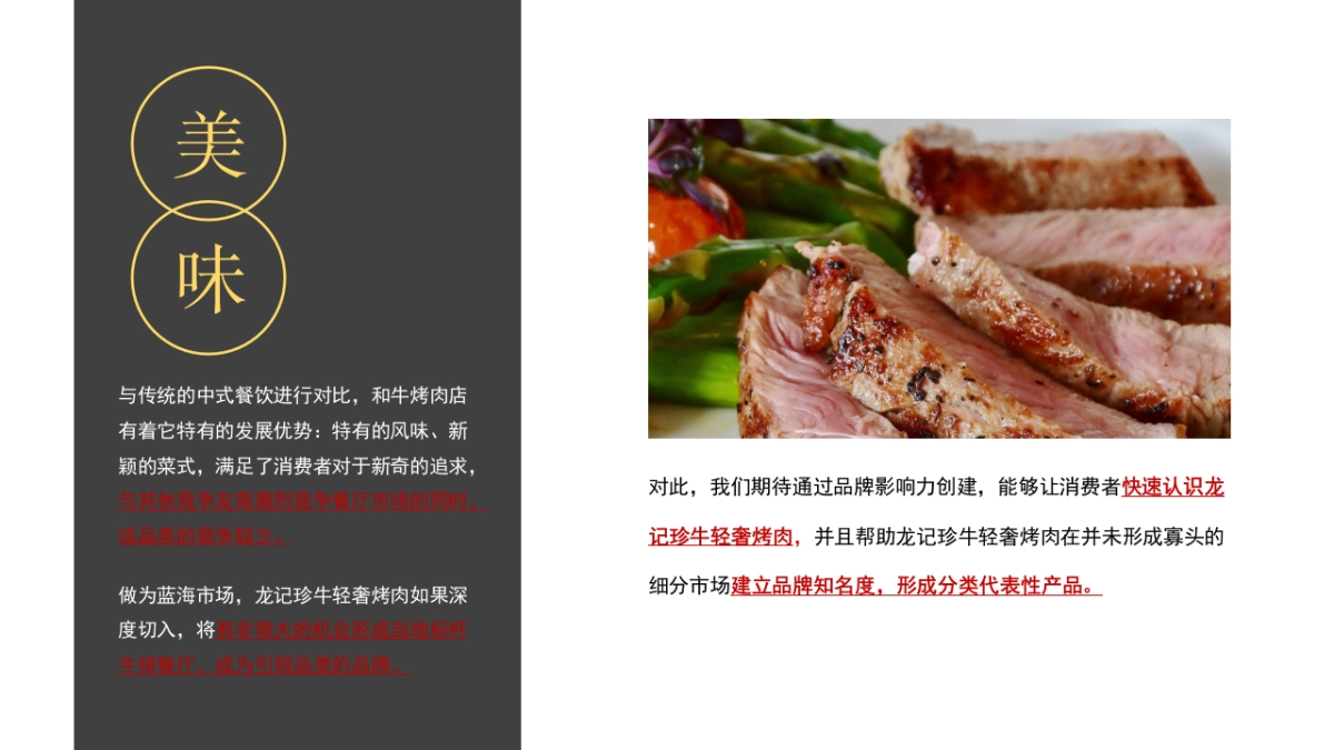 轻奢烤肉餐饮品牌策划案_第4页
