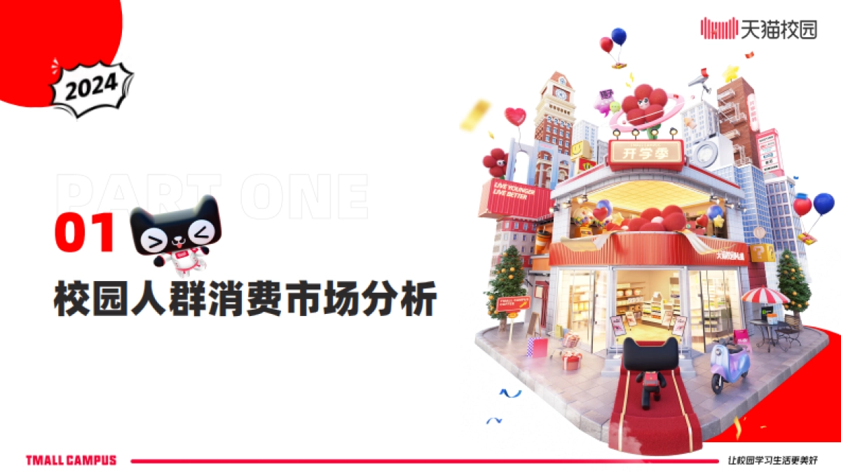 天猫校园：2024年天猫校园新生开学季消费洞察报告_第2页