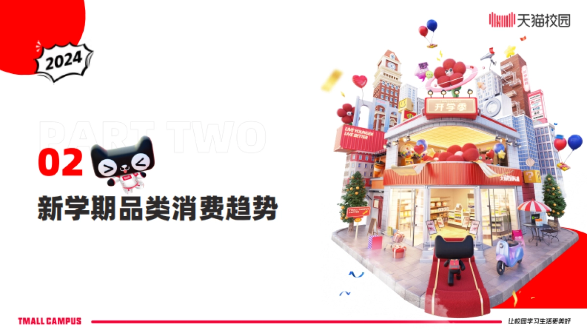 天猫校园：2024年天猫校园新生开学季消费洞察报告_第7页